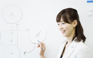 面對企業培訓問題，如何把培訓做到實處?